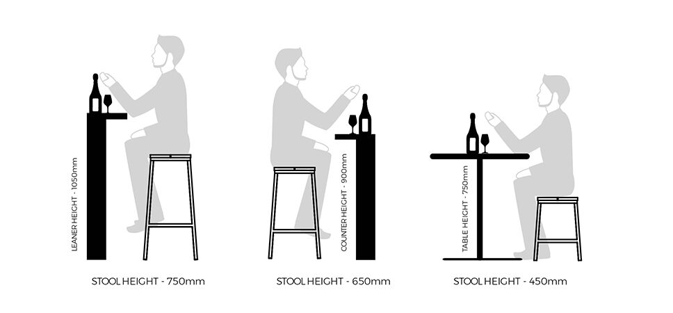 How To Choose A Bar Stool Harrows NZ   Stool Sizing Guide 