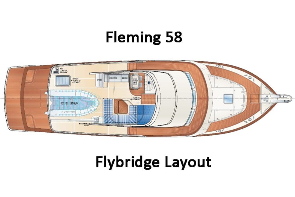 Fleming Flybridge Layout